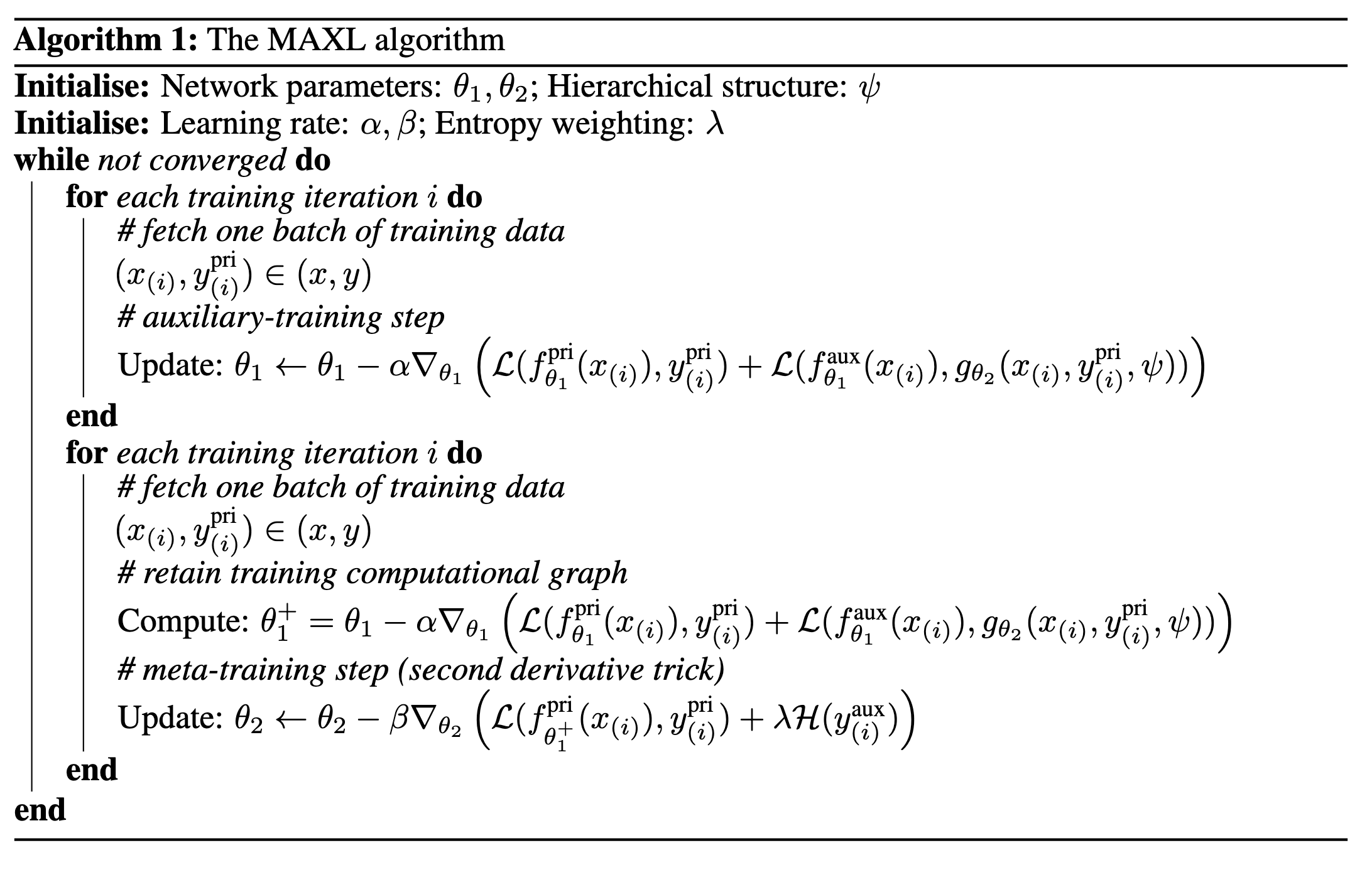 MAXL Algorithm